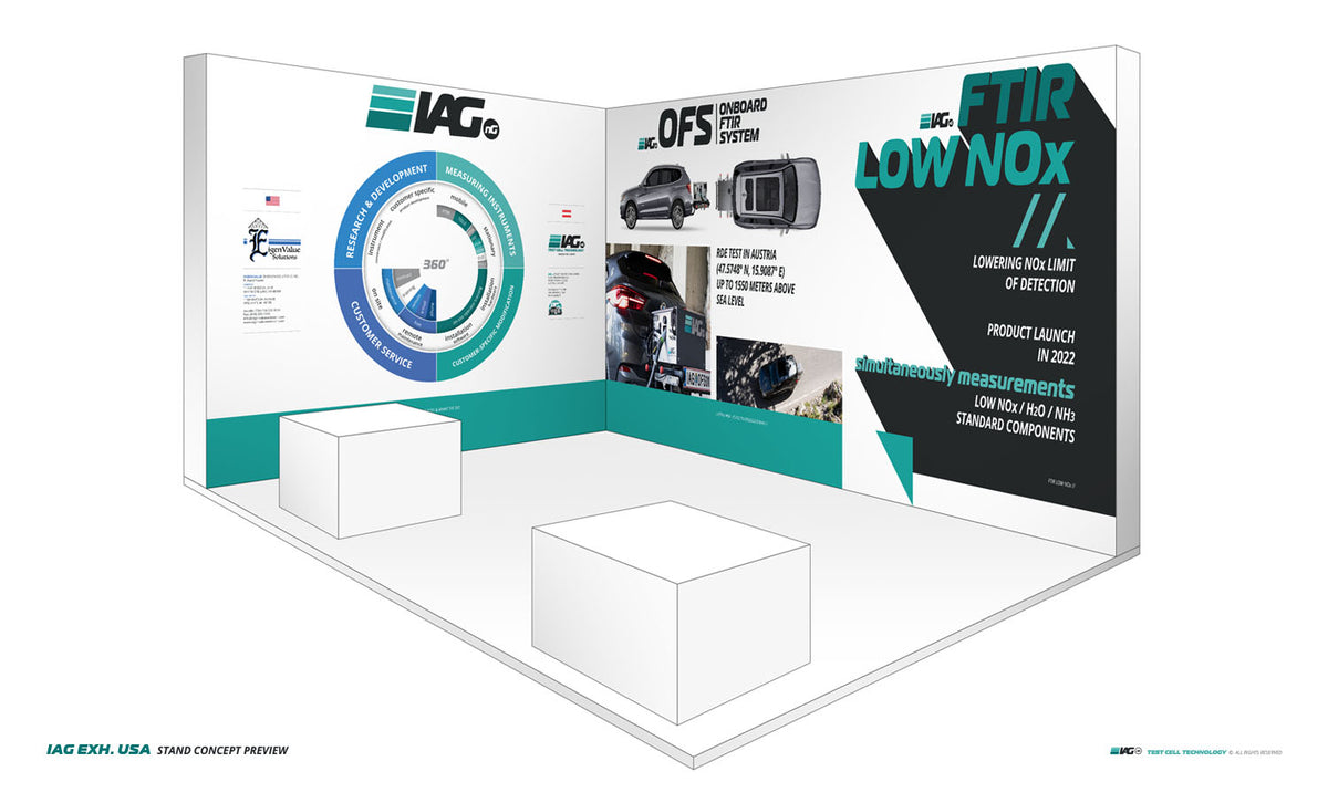 IAG-ng Messestand USA – Ansicht 04