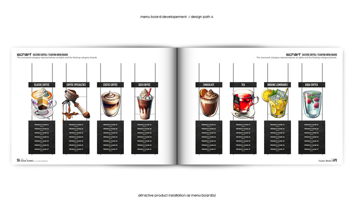 Culture Coffea Menüboard Entwicklung 07