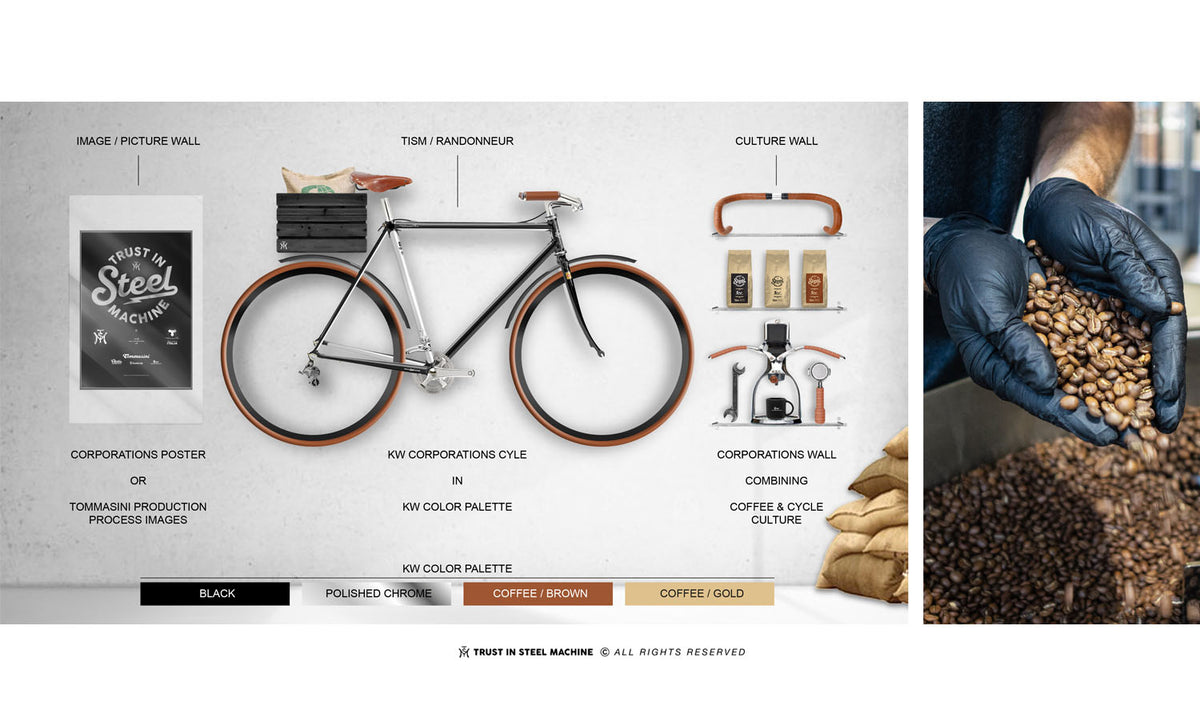 TISM Kaffeewerkstatt Coffee Racer 03