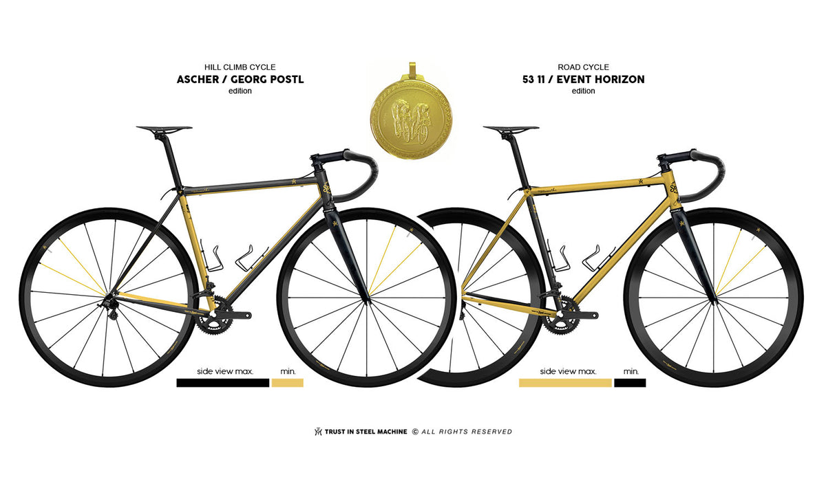 TISM Signature-Farbsystem Modelllinie Gold 01