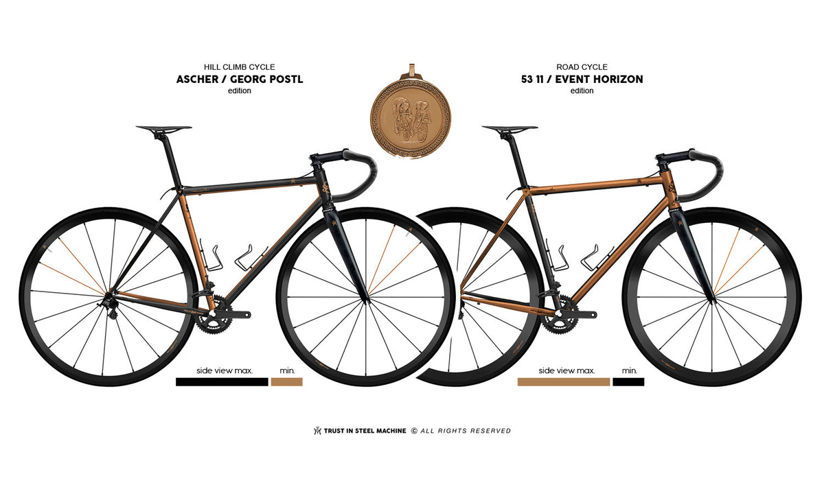 TISM Signature-Farbsystem Modelllinie Bronze 01